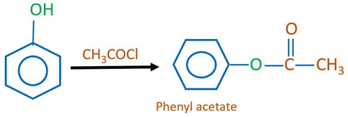Phenol and acid chloride reaction